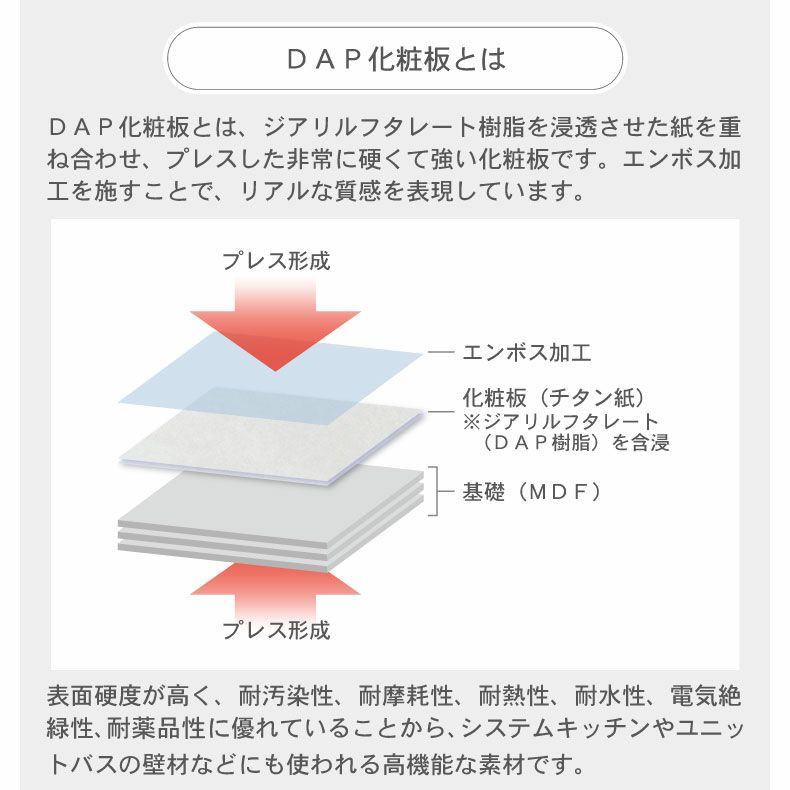 組み合わせ食器棚 | 幅60cm カウンター用天板 ハイフレックス