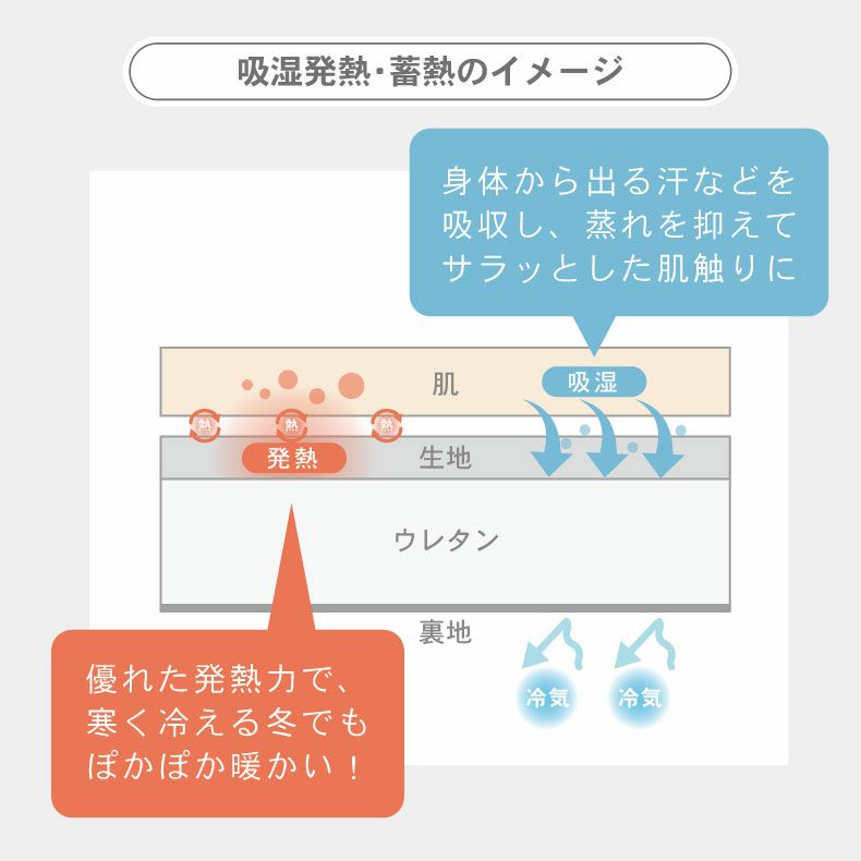 無地ラグ | ラグ マナヒート