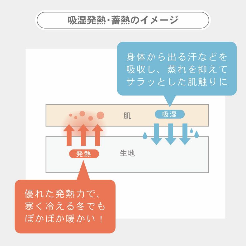 無地ラグ | こたつ敷き布団 マナヒート