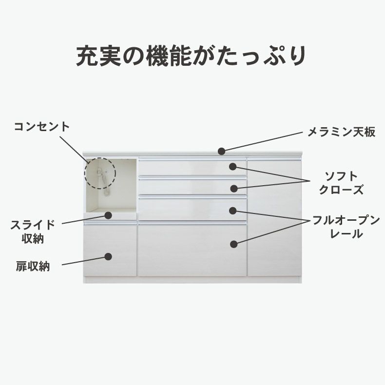 カウンター・キッチン収納 | 幅160cm キッチンカウンター レンジ台 奥行49cm　高さ96cm メラミン天板 バーダック