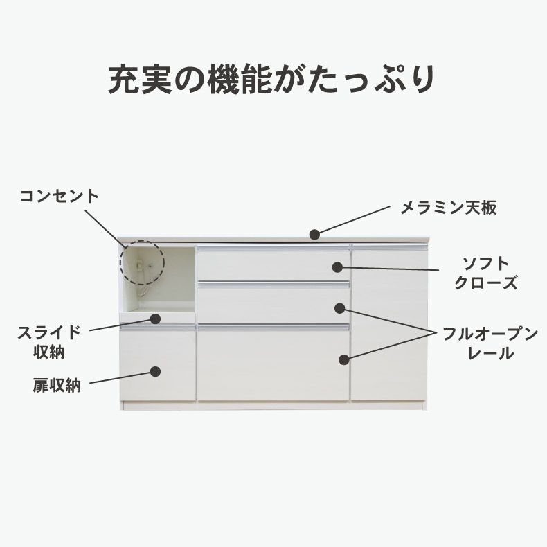 カウンター・キッチン収納 | 幅160cm キッチンカウンター レンジ台 奥行49cm　高さ89cm メラミン天板 バーダック