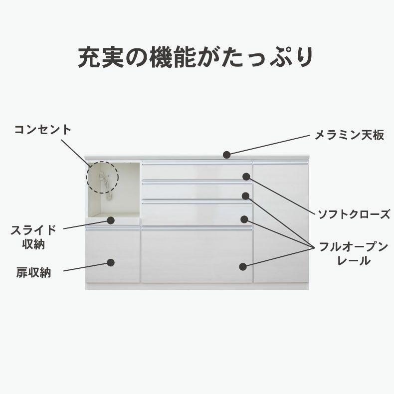 カウンター・キッチン収納 | 幅160cm キッチンカウンター レンジ台 奥行45cm　高さ96cm メラミン天板 バーダック