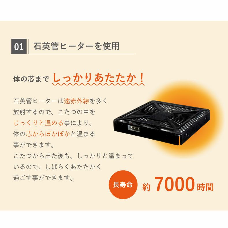 こたつテーブル | 4人用 こたつ あおば