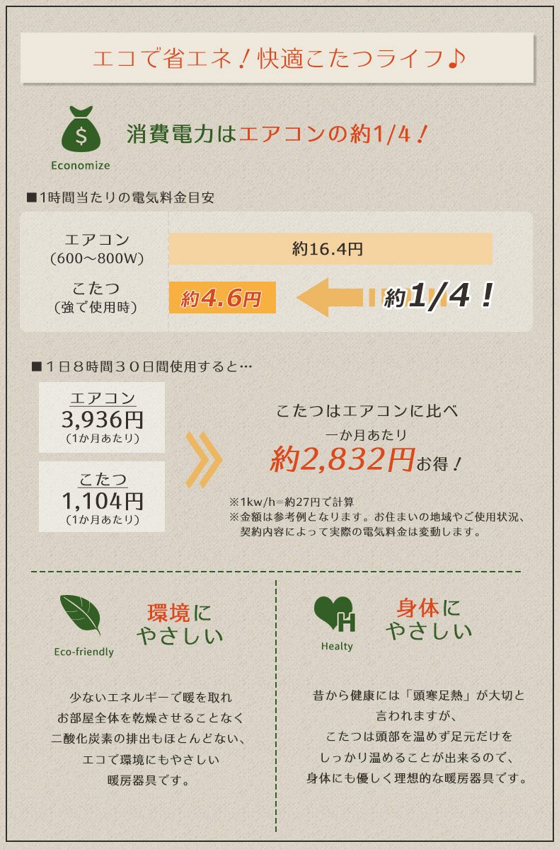 こたつテーブル | 4人用 こたつ Nカカオ2