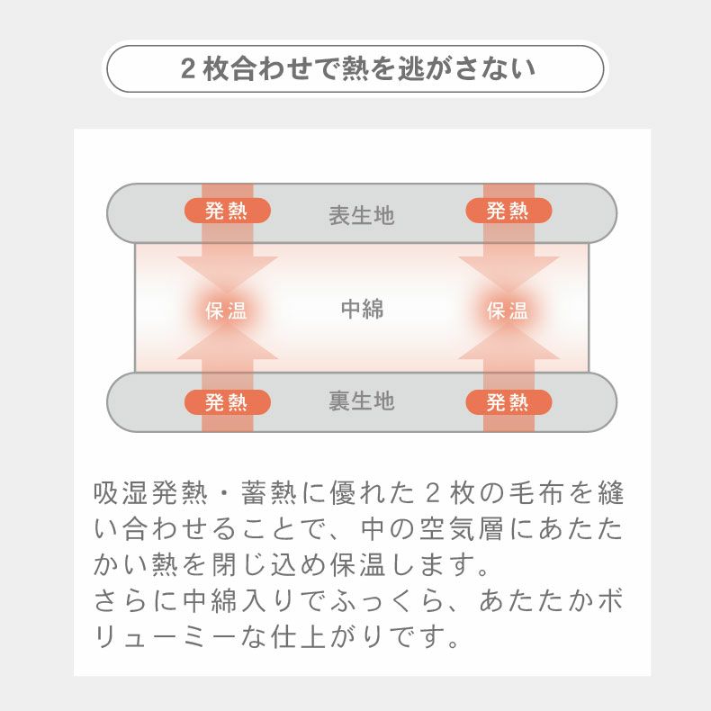 掛け布団・羽毛布団 | 2枚合わせ毛布 マナヒート