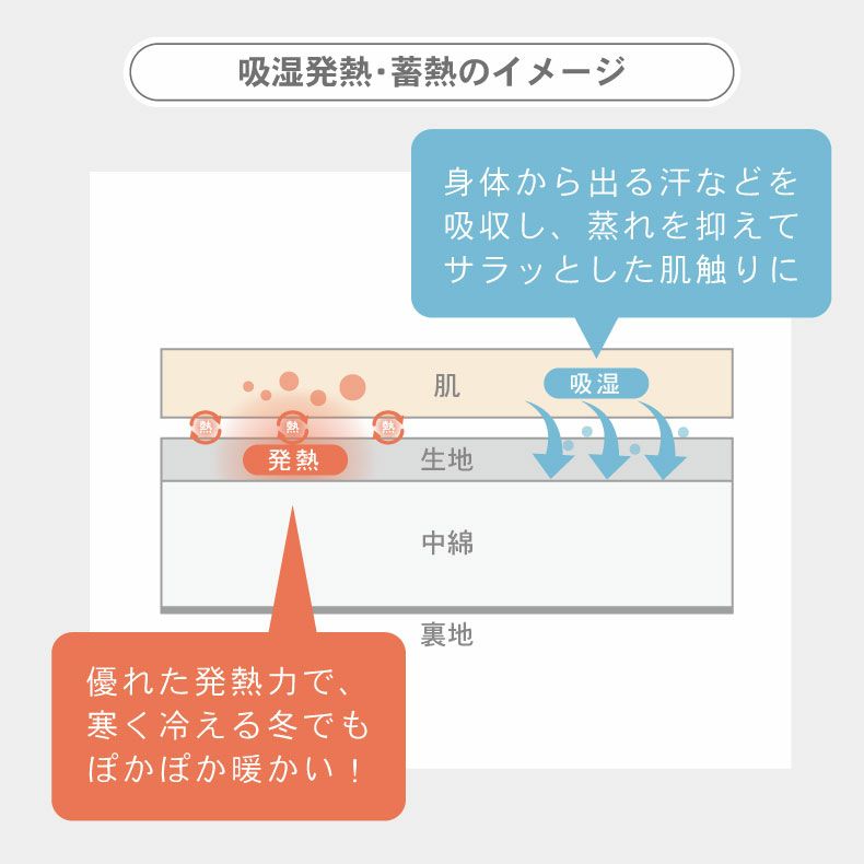 まくらカバー | ピローパッド 45x65 マナヒート