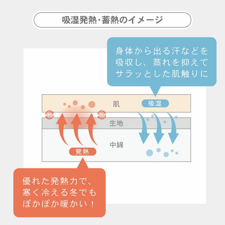 敷きパッド・ベッドパッド | 敷きパッド マナヒートプラス