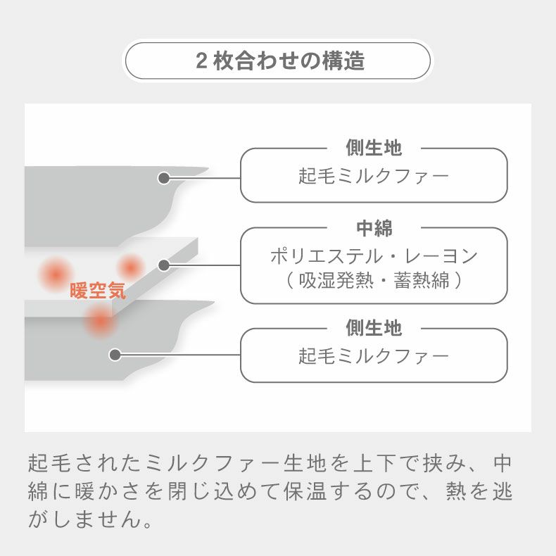 掛け布団・羽毛布団 | シングル 2枚合わせ毛布 マナヒートプラス