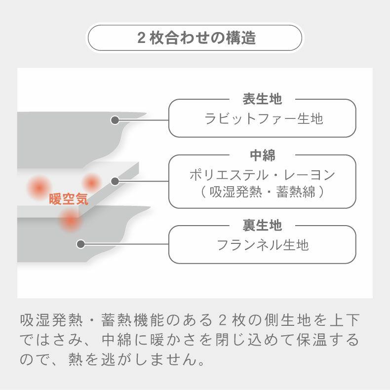 タオルケット・毛布 | 2枚合わせ毛布 マナヒートプラススーパー