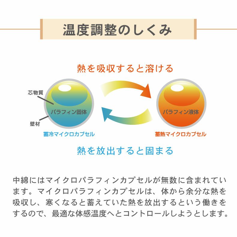 掛け布団・羽毛布団 | 温度調節掛け布団 サーモ