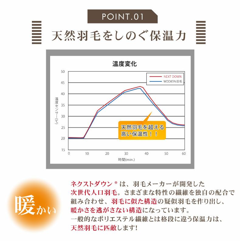 掛け布団・羽毛布団 | 次世代 掛け布団 ネクストダウン