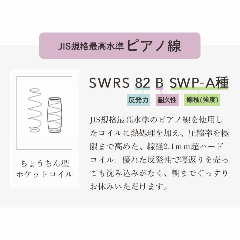 国産マットレス 鋼の夢