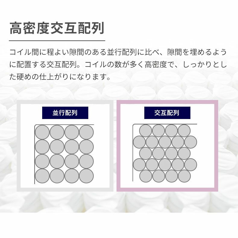 マットレス | 超ハードタイプ ポケットコイルマットレス MI-26-2