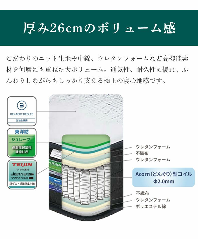 国産マットレス 彩の夢