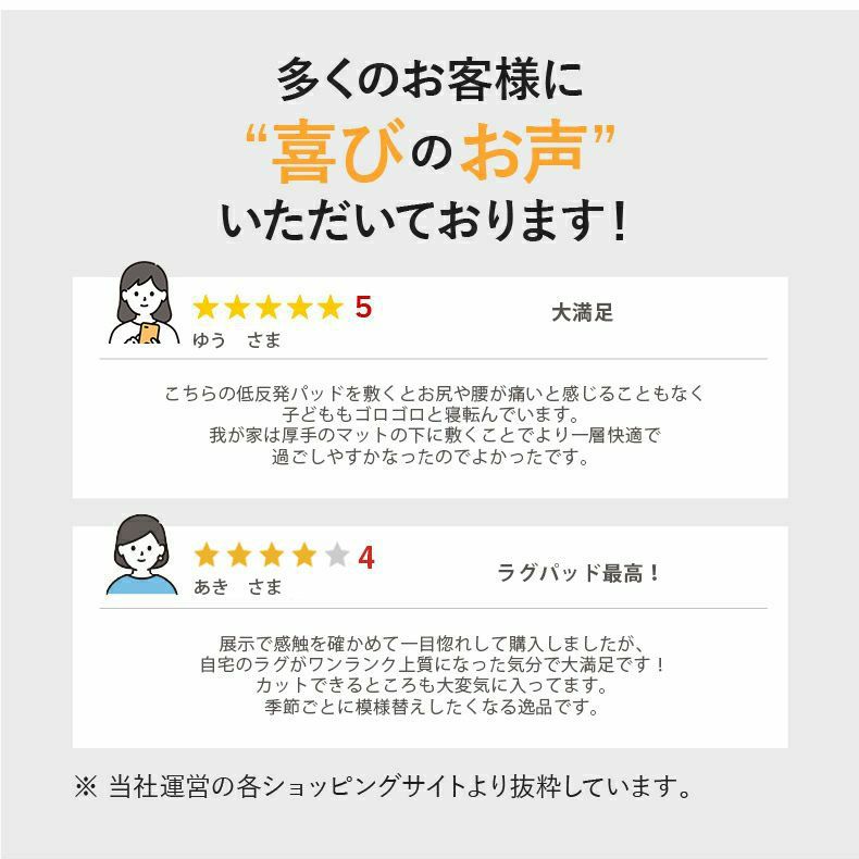無地ラグ | アンダーラグ 低反発 高反発 厚みが選べるラグパッド プラスワン