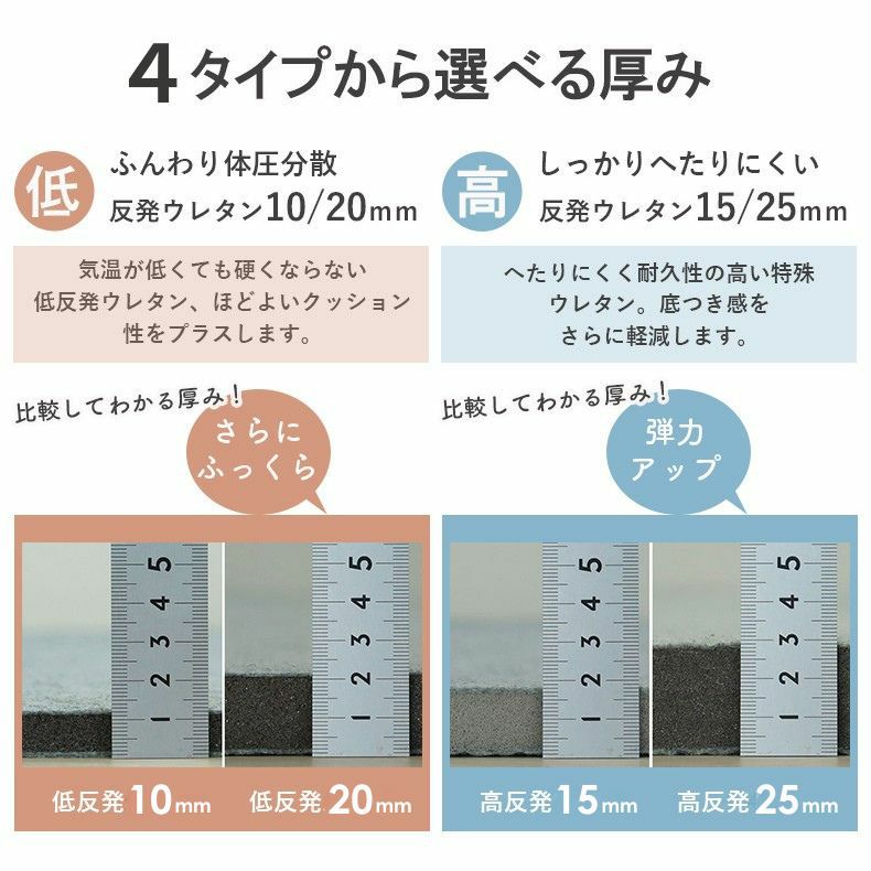 無地ラグ | アンダーラグ 低反発 高反発 厚みが選べるラグパッド プラスワン