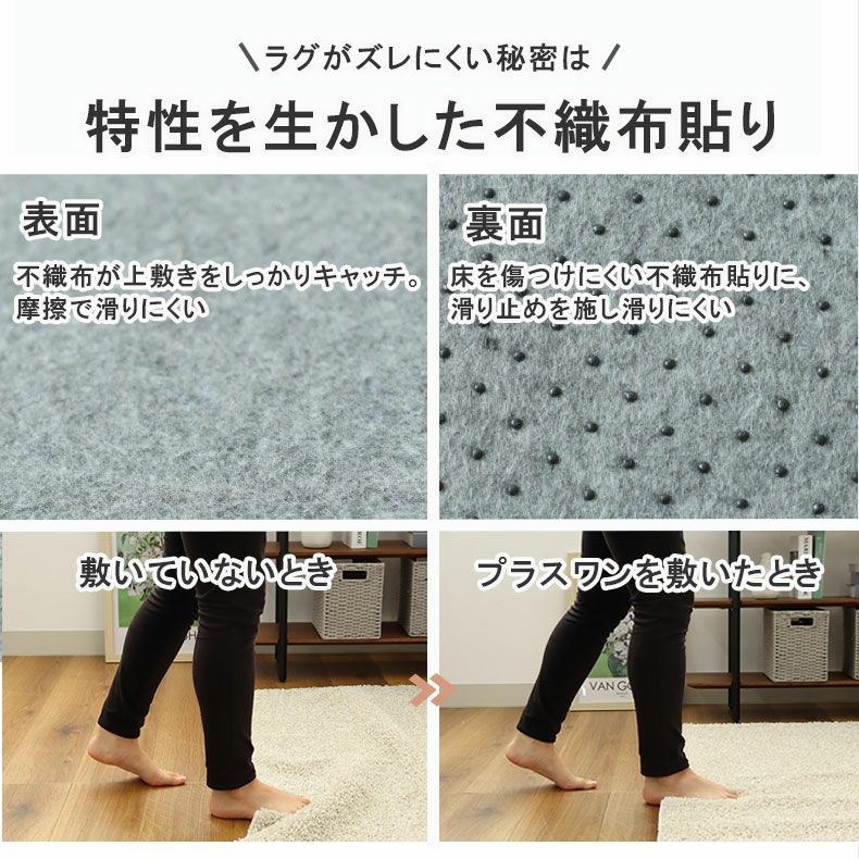無地ラグ | アンダーラグ 低反発 高反発 厚みが選べるラグパッド プラスワン
