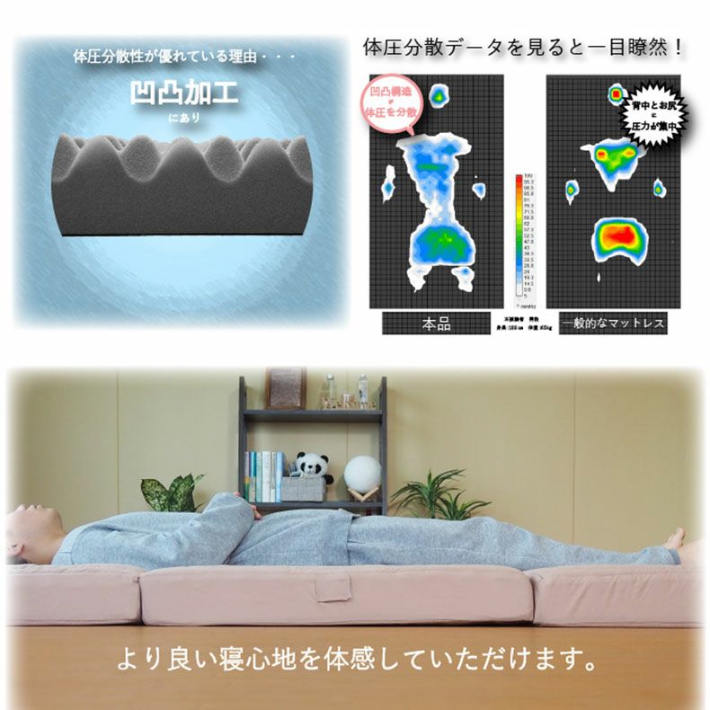 ウレタン・折りたたみマットレス | 【送料無料】【通販限定】 つなげて使えるマットレス