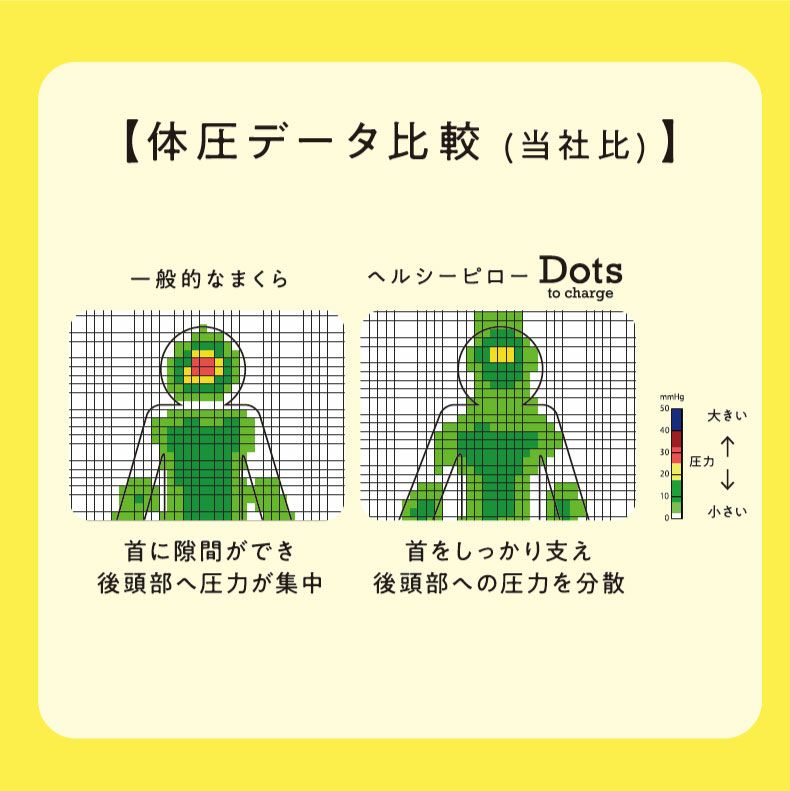 まくら | ヘルシーピローSQ2651 Dots ドッツ