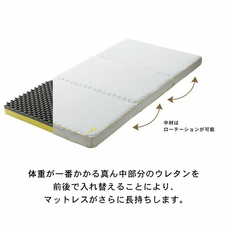 nishikawa Dots マットレストッパー HD02164401 Amazon｜nishikawa