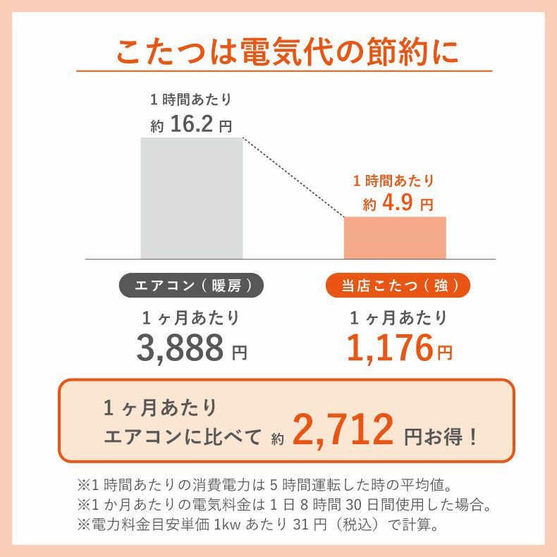 こたつテーブル | 幅110cm こたつ Nチューニー