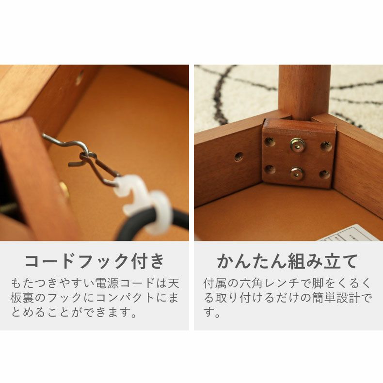 幅75cm こたつ ルート