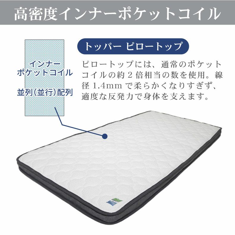 マットレス | マットレストッパー reco