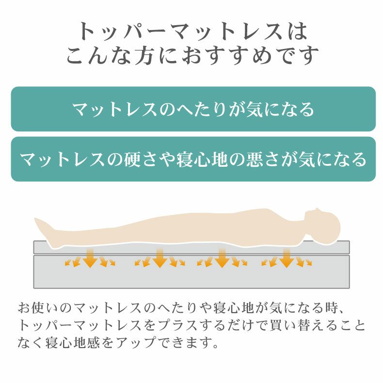 マットレス | マットレストッパー reco