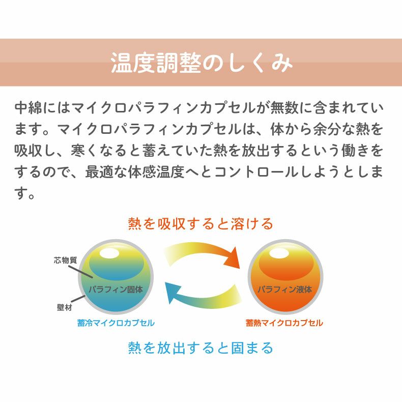 掛け布団・羽毛布団 | オールシーズン対応温度調整掛け布団 モアサーモ