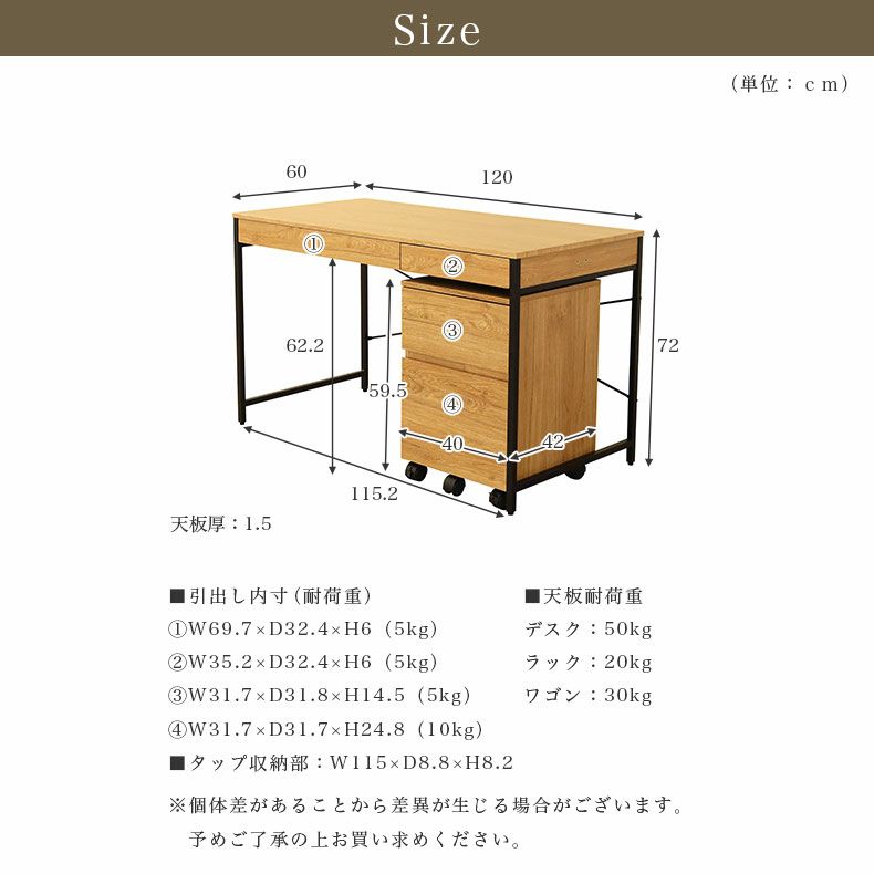 デスク | 幅120cm デスク2点セット（ワゴン） エリック