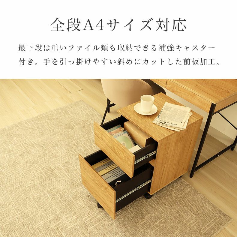 デスク 3点セット