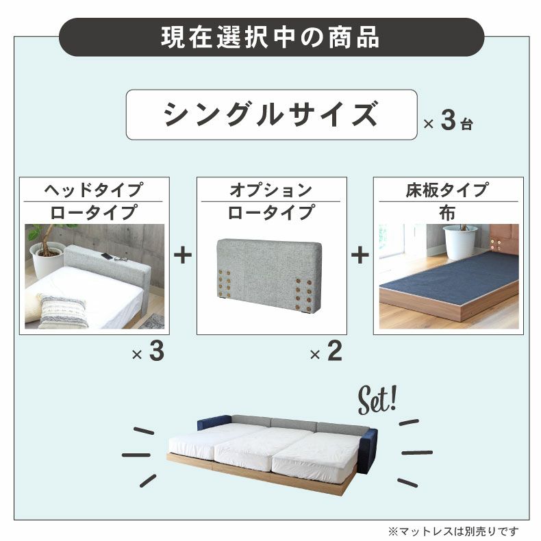 ベッドフレーム | マットレス付き（ソフト）ファミリーベッド 布床板 サイド有 コンセント無ローヘッド アドリア