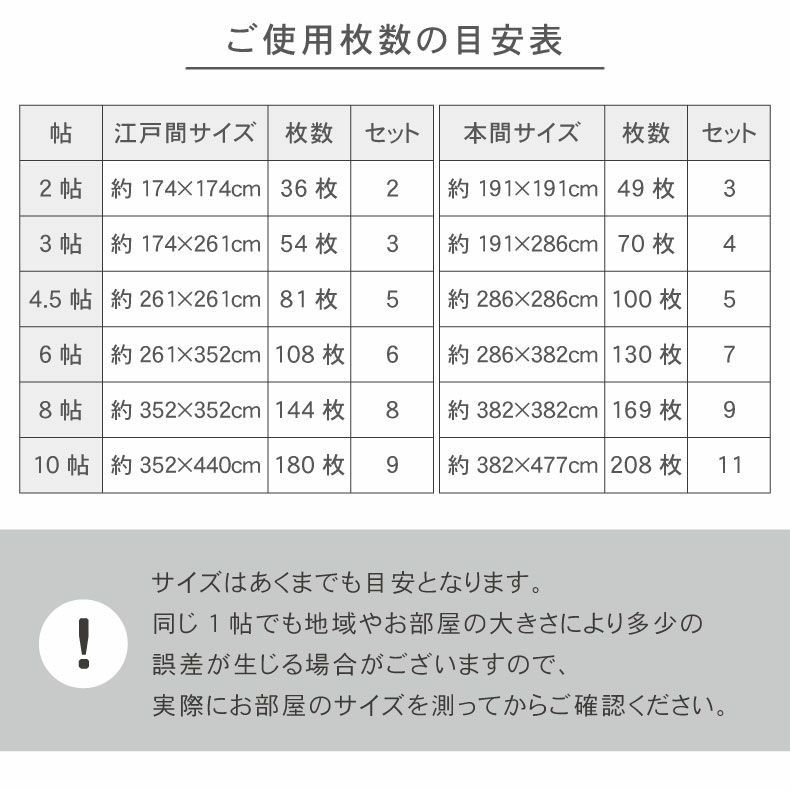 タイルカーペット | タイルカーペット 120枚セット ストーン