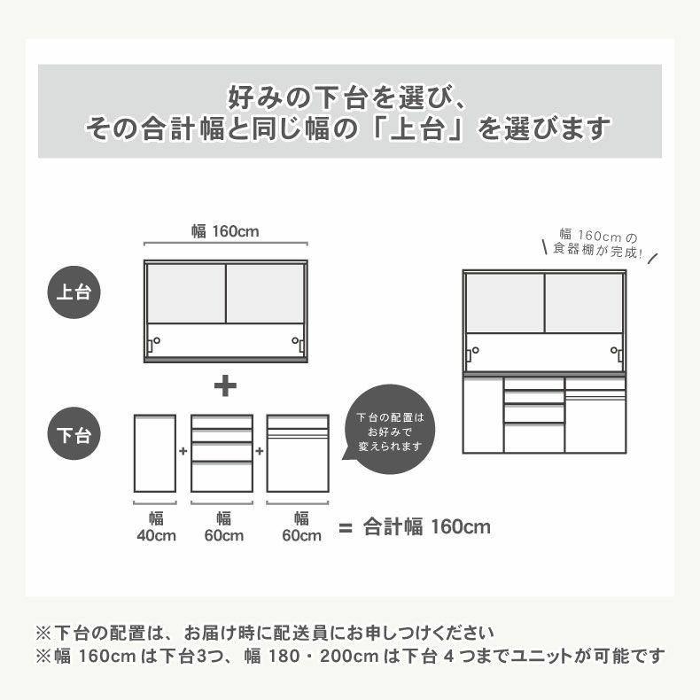 組み合わせ食器棚 | 60cm食器棚 上台 セラス