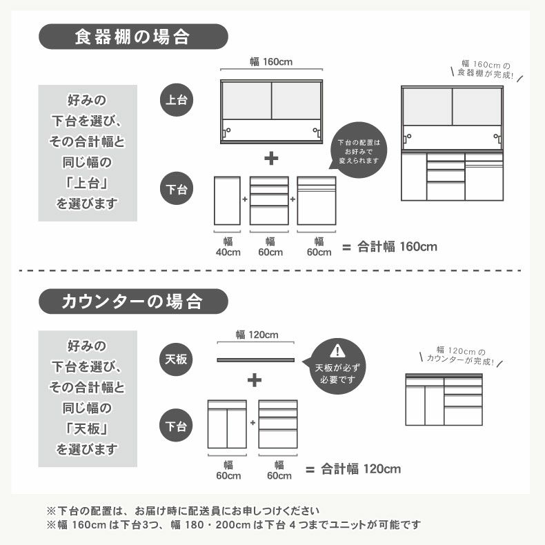 組み合わせ食器棚 | 40cm食器棚 下台オープン セラス