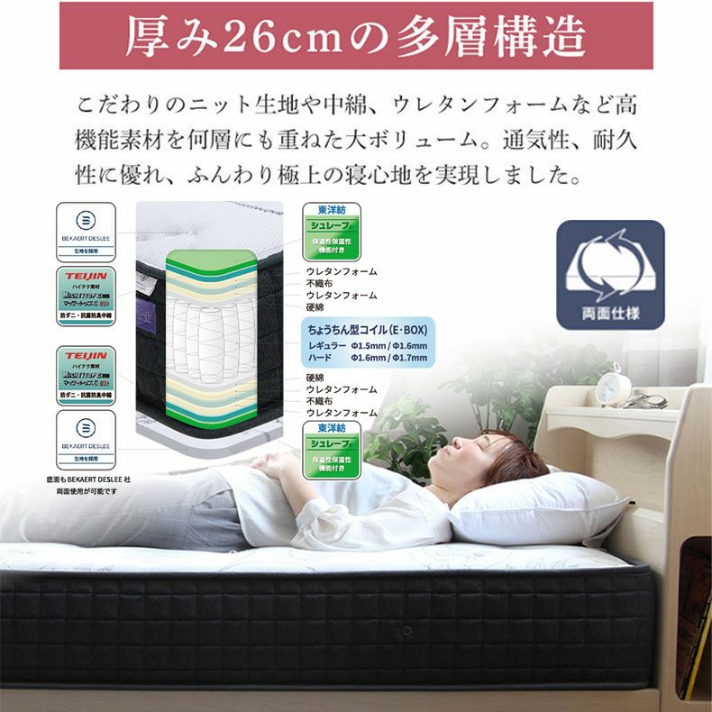 マットレス | 国産マットレス 翔の夢+++ レギュラー