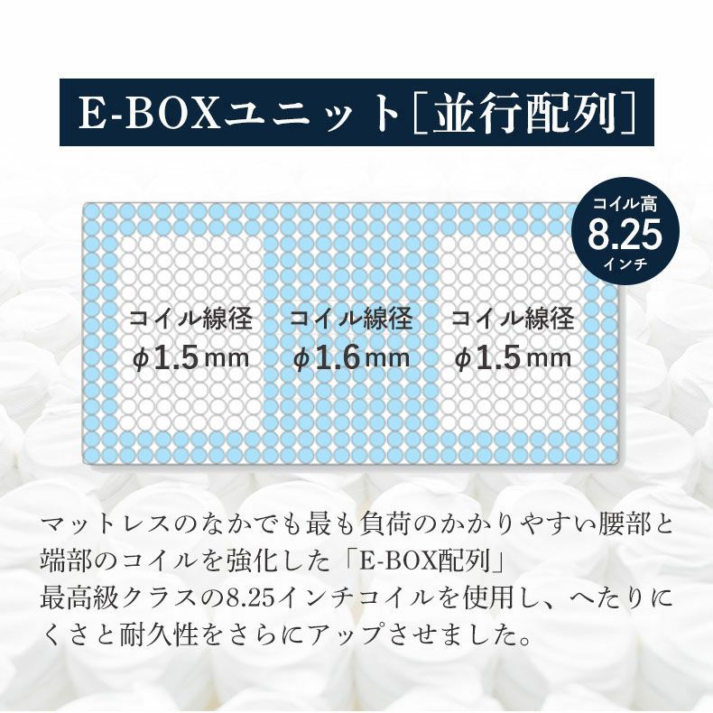 マットレス | 国産マットレス  レギュラー 喜の夢+++