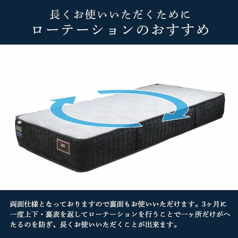 マットレス | 国産マットレス  レギュラー 喜の夢+++