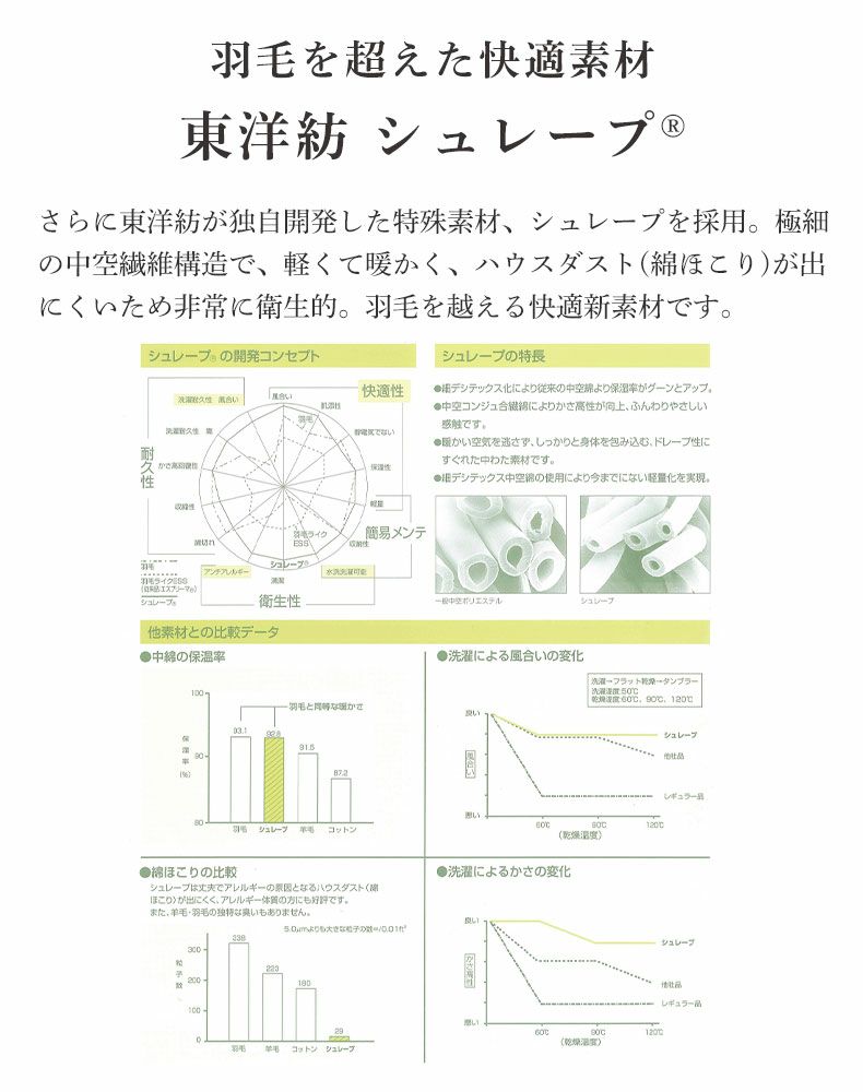 マットレス | 国産マットレス ハード 喜の夢+++