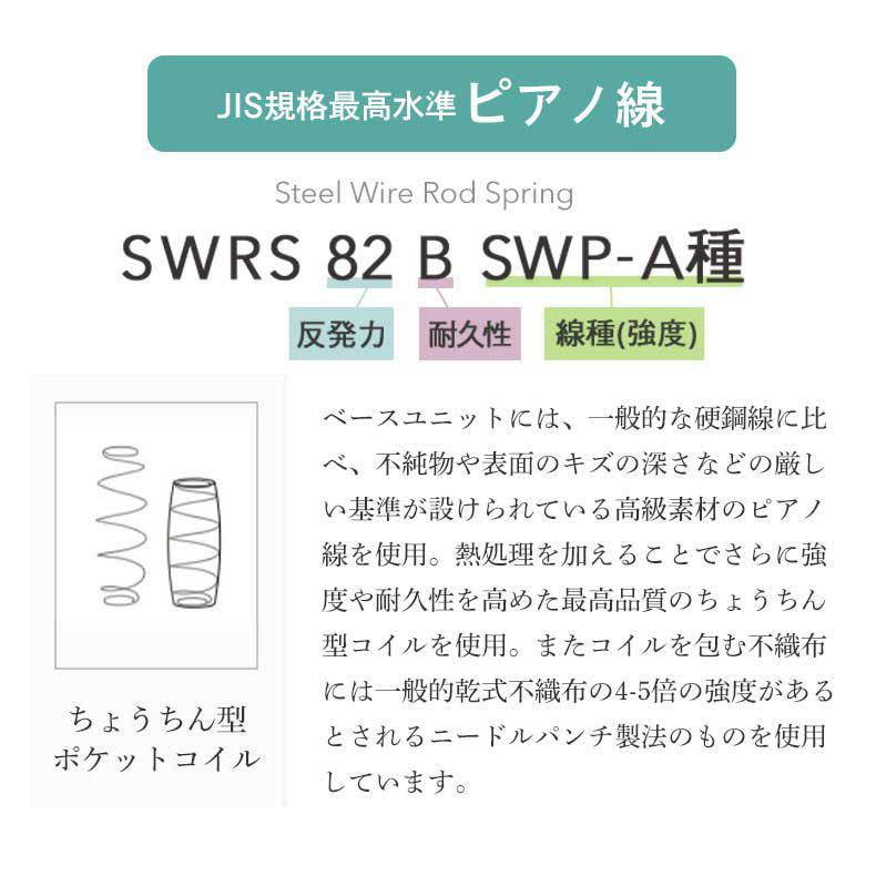 マットレス | 国産マットレス 樂の夢+++ レギュラー