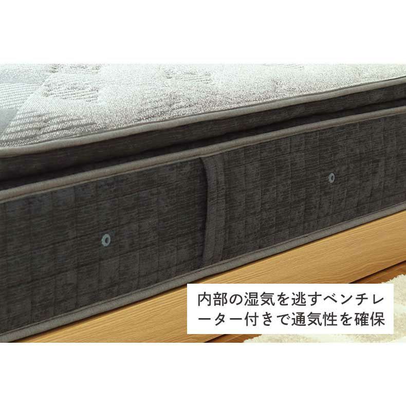 マットレス | 国産マットレス 樂の夢+++ レギュラー