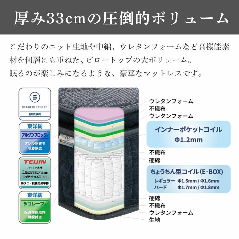 マットレス | 国産マットレス 樂の夢+++ ハード