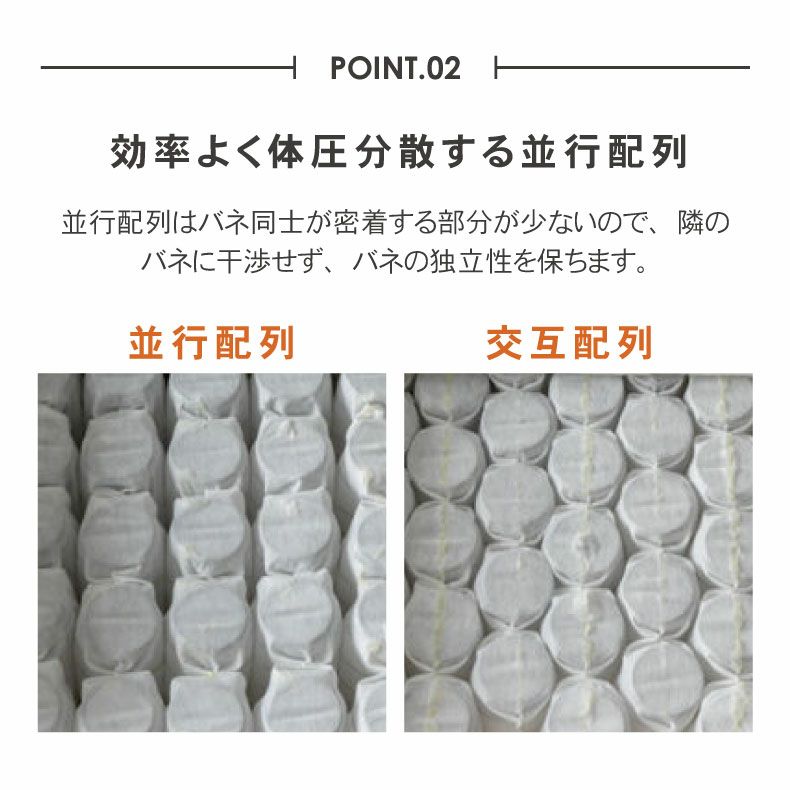 マットレス | マットレス MI-P06-S-R（ソフト）