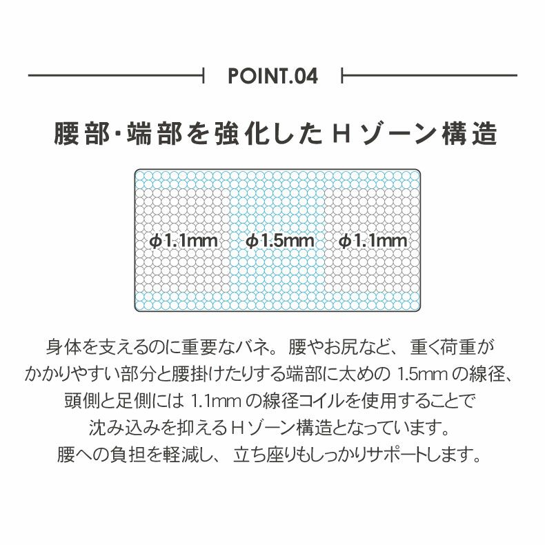 マットレス | マットレス MI-P06-S-R（ソフト）