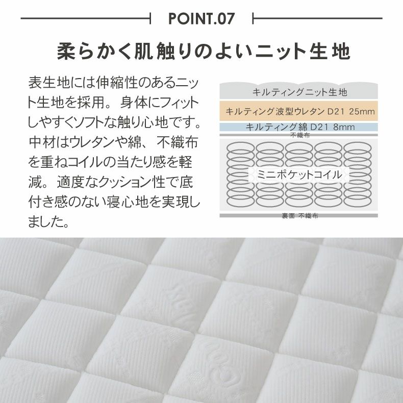 マットレス | マットレス MI-P06-S-R（ソフト）