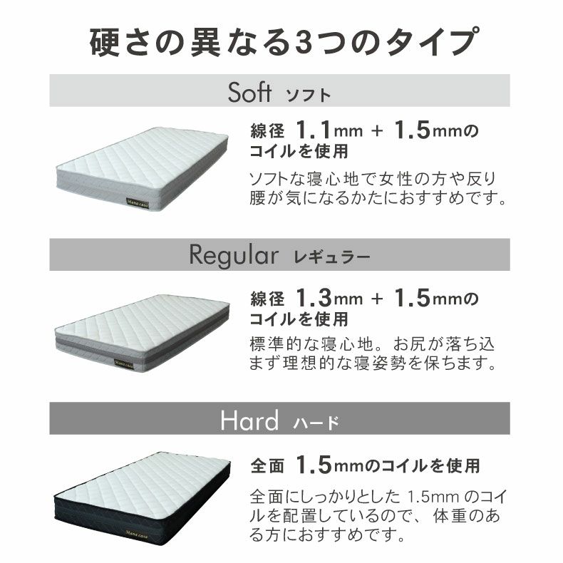 マットレス | マットレス MI-P06-S-R（ハード）