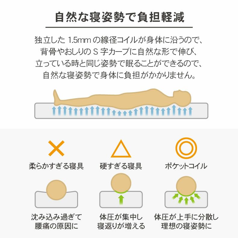 マットレス | マットレス MI-P06-S-R（ハード）