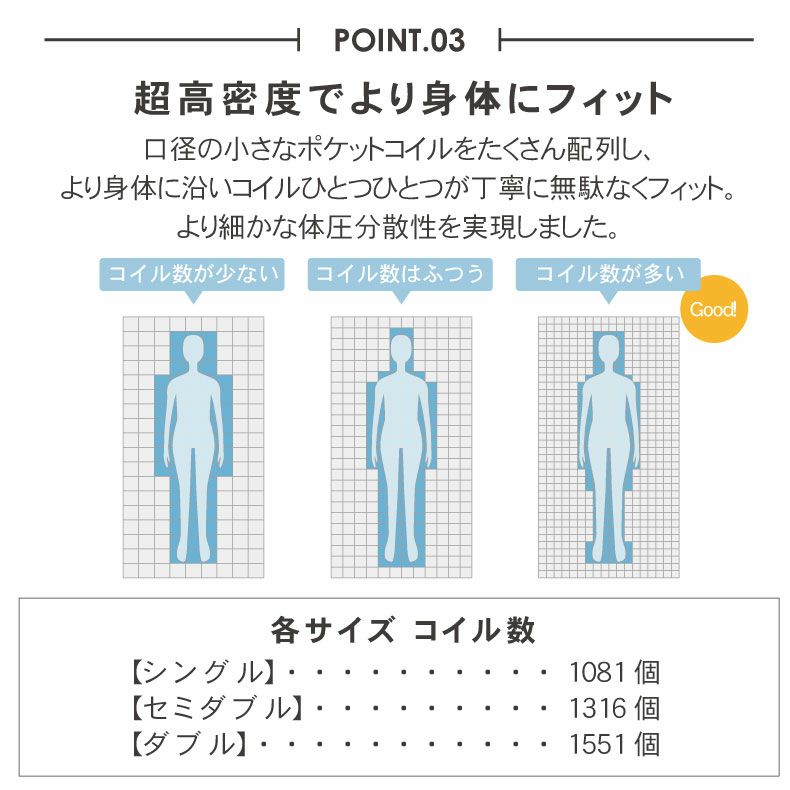 マットレス | マットレス MI-P06-S-R（ハード）