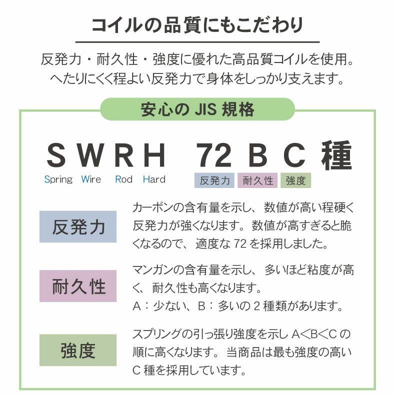 マットレス | マットレス MI-P06-S-R（ハード）