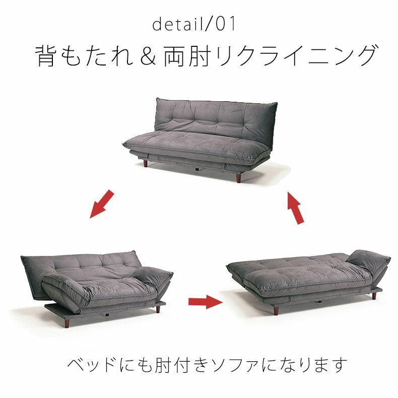 ソファベッド | ソファベッド ロッツェ